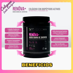 COLÁGENO RENOVA – ¡No más caída de cabello, arrugas ni dolor en los huesos!